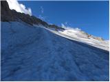 Passo di Fedaia - Punta Rocca